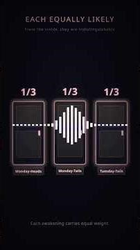 The Sleeping Beauty Problem — one of the most contentious probability puzzles in philosophy. Put ...