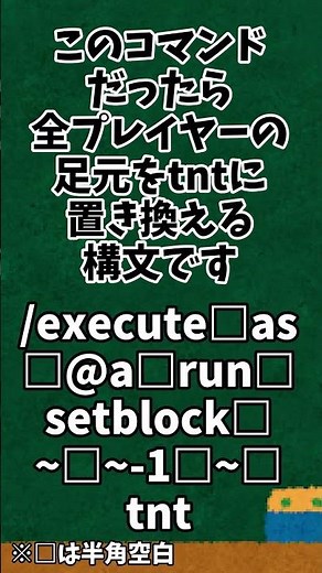Minecraft Command 1-Minute Tutorial: Execute Subcommands Part 1 #1