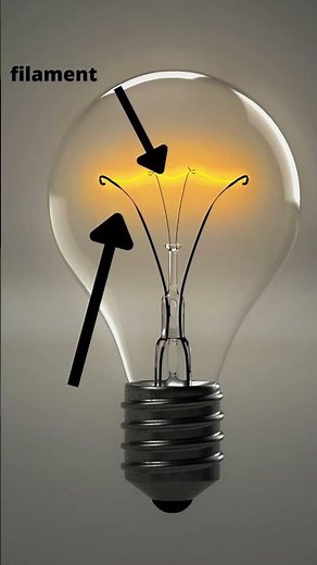 comment fonctionne une ampoule