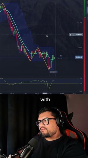 Pocket Option Trading Strategy | Binary Options #trading