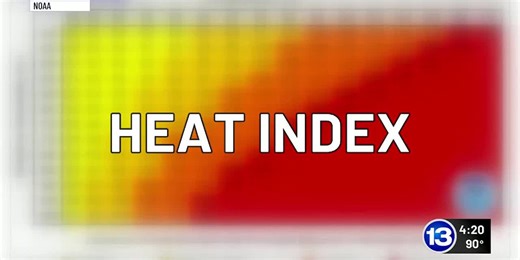 Weather Word of the Week: Heat Index
