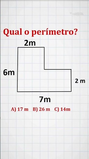 What is perimeter?