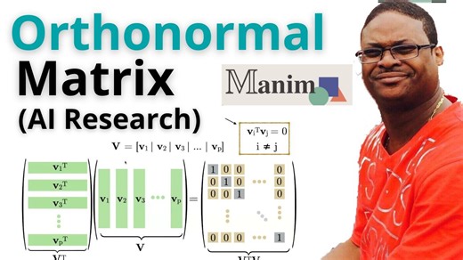 Matrix Orthogonalization, Rotation, Normalization, Muon - EP3 - Road To 0.1% AI