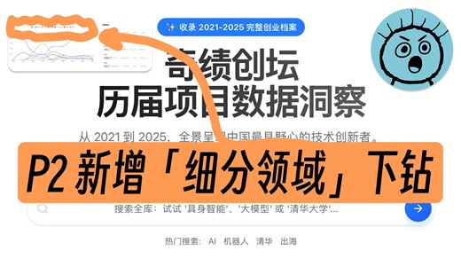 2/n | 继续 Build in Public，边做边分享！