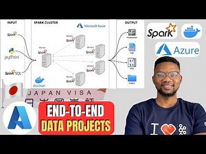 End to End Data Engineering On Azure Spark Cluster: Japan Visa Analysis