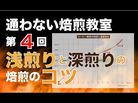 【第4回】通わないコーヒー焙煎教室 浅煎り・深煎りの焙煎のコツ