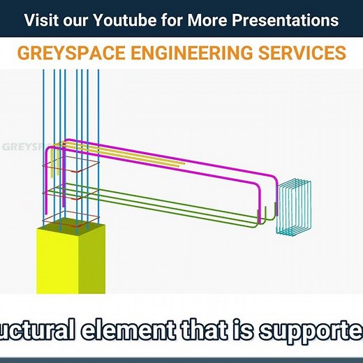 Concrete beam | Cantilever beam reinforcement details #Cantileverbeam 3D Animation