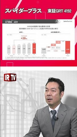 【IRTV 4192】スパイダープラス/四半期売上高の成長が加速しARRの純増額が過去最高を記録