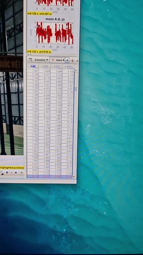 Đo tốc độ cầu lông bằng phần mềm video