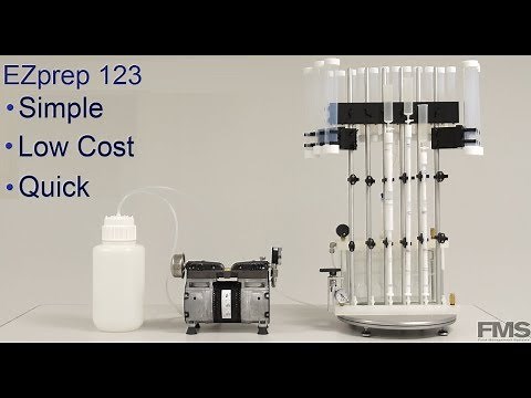 EzPrep 123 - Simple, Quick and low cost Dioxin sample cleanup