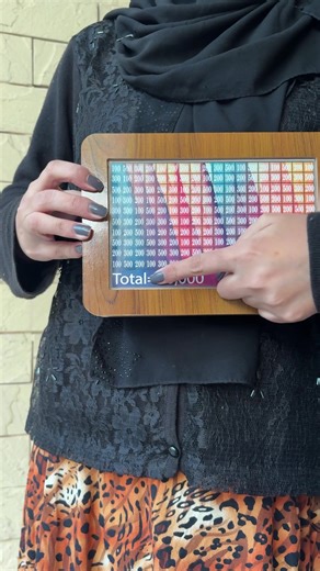 Top 10 Must-Have Mini Products for Everyday Use