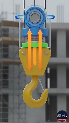 Why Crane Hook Doesn’t Rotate With Heavy Load? 🏗️
