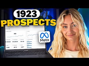 [Guide Complet] Comment Créer une Campagne de Publicité Meta en 2025