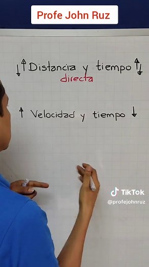 Reto de Proporcionalidad: ¿Directa o Inversa?