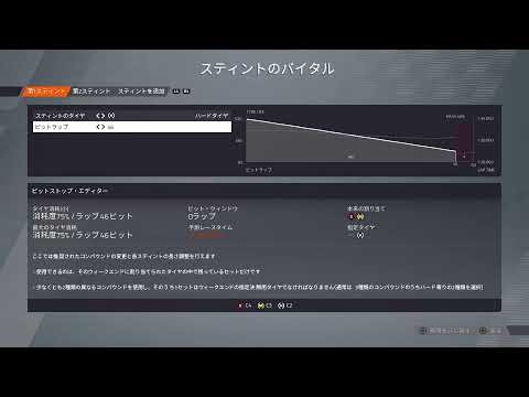 F1 2022 キャリアモード シーズン3 第２戦 サウジアラビアGP 決勝