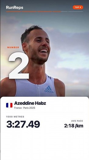 Fastest 1500m Times: Europe's All-Time Top 5 Men