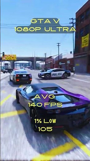 Ryzen 5 5500 + RX 6600 🔥 1080p Ultra Gaming Test Real FPS Benchmark