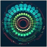 The Power of Quantum Complexity – Communications of the ACM