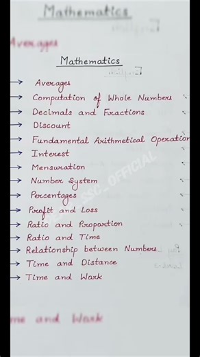 SSC GD Exam pattern and syllabus all subjects #ssc #sscgd #sscgd2025 #sscgk #sscexam #sscboard