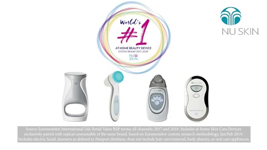 Nu Skin Device Family: Highlights and Awards #NuSkin #beautydevice