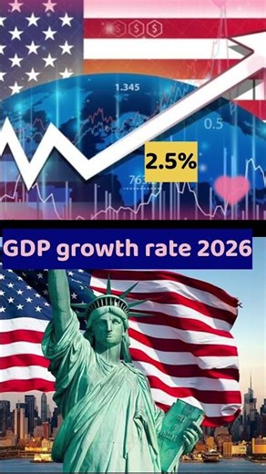 india vs America vs China vs #india #abcmadyama #sharemarket #gdpgrowthrate #economics #usavschina