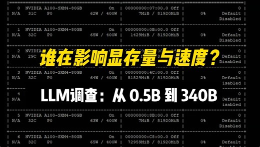 从0.5B到340B的LLM都需要多少显存？
