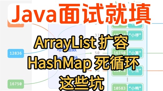 Java 面试杀疯了！ArrayList 扩容 / HashMap 死循环这些坑，我全给你扒明白了，听就完事了！