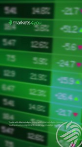 Why Every Trader Should Pay Attention to Global Indices! Explore how global indices like FTSE 100, Nikkei 225, and DAX can diversify your portfolio, capitalize on international trends, and provide insights into global economics. Watch now and start strategizing for success #GlobalIndices #SmartTrading #Markets4you | Markets4you