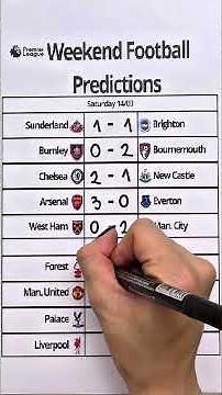Weekend Football Predictions Who Will Win? | My Picks for This Weekend