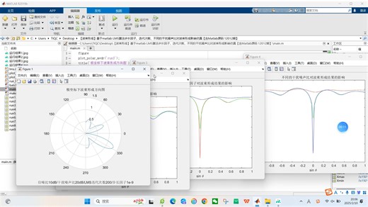 【波束形成】基于matlab LMS算法步长因子、迭代次数、不同的干扰噪声比对波束形成影响仿真【含Matlab源码 12012期】
