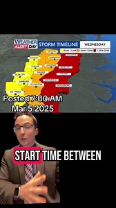 Buckle up! We've got a big storm comin' today. | WRAL TV