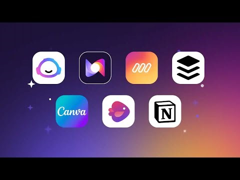 Creator Tools Tierlist