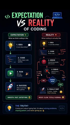 Trust the process. Every error is just feedback 🚀#CodingLife #ProgrammerHumor #DeveloperLife #Debug