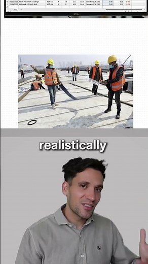 Risk Management - Explained