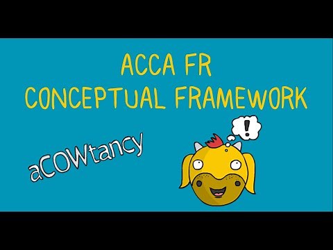 ACCA FR Exam question: Rules based system and Principles based system (Video 4)
