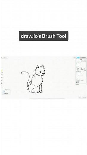 draw.io's Brush Tool