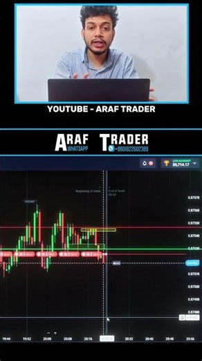 🔥 30 DAYS Project | Live Member Loss Recovery 💹📈