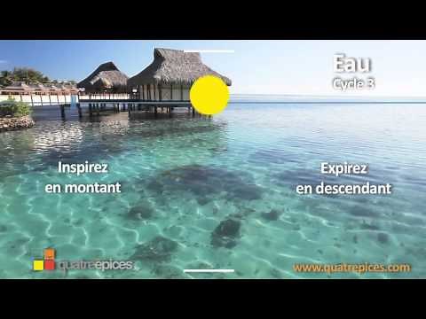 Technique de respiration - Cohérence cardiaque - Eau