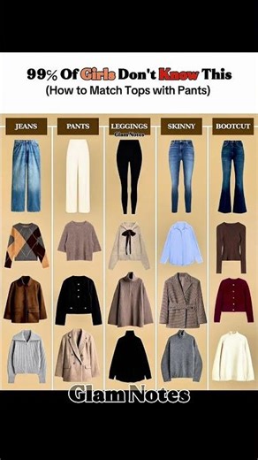 How to Match Tops with Pants-Complete Styling Guide (Viral)#HowToMatchTops #OutfitCoordination #ootd