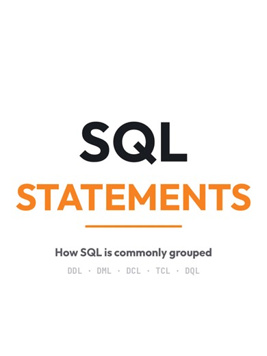 SQL Statements: How They're Commonly Grouped 🗂️ Ever seen SQL statements sorted into DDL, DML, DCL, TCL, and DQL and wondered what that actually means? These are informal teaching categories, not a rule from the SQL standard, that group statements by what they do: 🔹 DDL (Data Definition) — CREATE, ALTER, DROP, TRUNCATE* 🔹 DML (Data Manipulation) — INSERT, UPDATE, DELETE, MERGE* 🔹 DCL (Data Control) — GRANT, REVOKE 🔹 TCL (Transaction Control) — COMMIT, ROLLBACK, SAVEPOINT 🔹 DQL (Data Query)