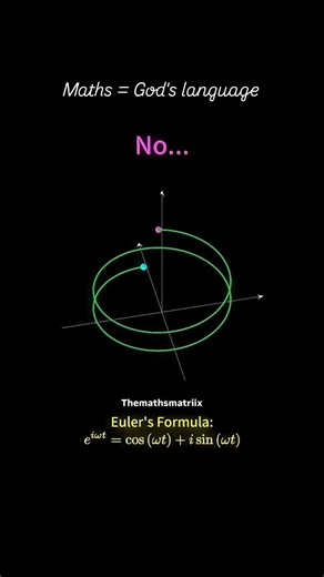The Beauty of Mathematics in Motion ✨