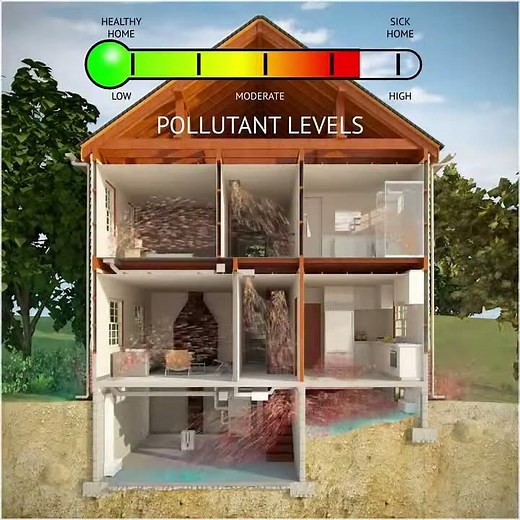 EZ Breathe - How It Works!
