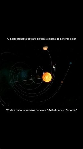 O Sol tem quase toda massa do Sistema Solar #astronomia #sistemasolar #sol