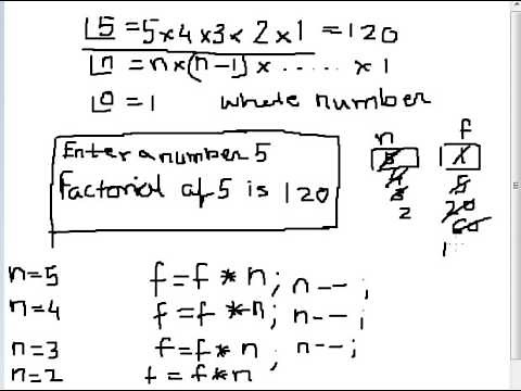Program to calculate Factorial of a number in C