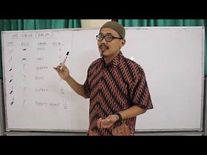 merubah not angka ke not balok, cara baca dan persamaannya