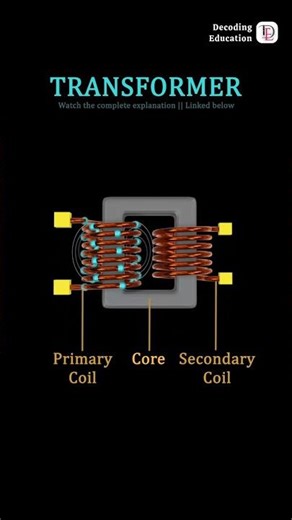 The Magnetic Secret Behind Every Transformer #transformer #electromagnetic #shorts