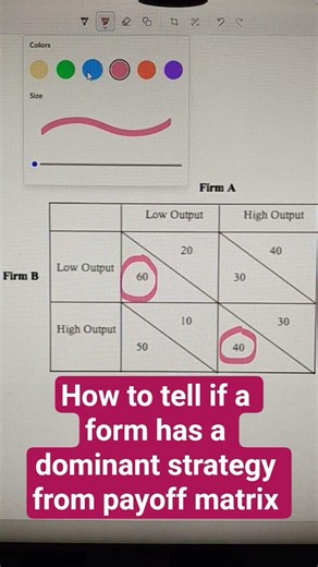 How to tell if a form has a dominant strategy from payoff matrix