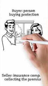 Put Options Explained: How Does it Work?