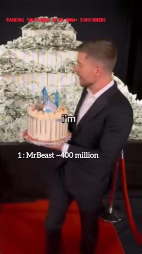 Ranking top youtubers with 100million subscribers #ranking #shortviral