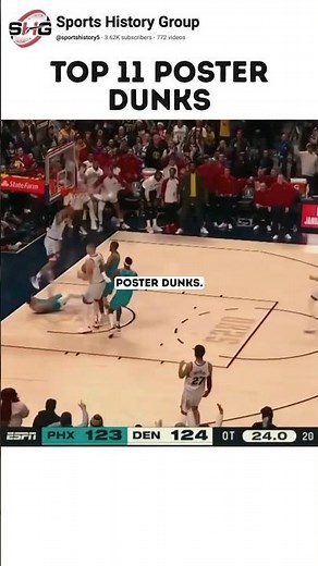 Top 11 Poster Dunks That Shook the NBA!